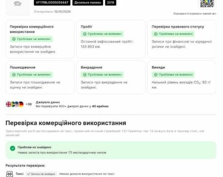 Белый Рено Клио, объемом двигателя 1.5 л и пробегом 140 тыс. км за 9900 $, фото 1 на Automoto.ua