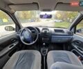 Бежевый Рено Клио, объемом двигателя 1.39 л и пробегом 315 тыс. км за 2700 $, фото 3 на Automoto.ua