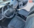 Черный Рено Клио, объемом двигателя 1.15 л и пробегом 234 тыс. км за 3950 $, фото 19 на Automoto.ua