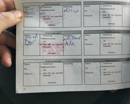 Чорний Рено Кліо, об'ємом двигуна 1.15 л та пробігом 168 тис. км за 5100 $, фото 13 на Automoto.ua