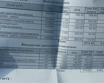 Чорний Рено Кліо, об'ємом двигуна 1.2 л та пробігом 173 тис. км за 4500 $, фото 34 на Automoto.ua