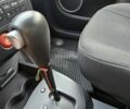 Черный Рено Клио, объемом двигателя 1.6 л и пробегом 170 тыс. км за 3500 $, фото 13 на Automoto.ua
