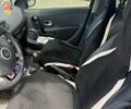 Чорний Рено Кліо, об'ємом двигуна 1.2 л та пробігом 210 тис. км за 4900 $, фото 7 на Automoto.ua