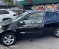 Чорний Рено Кліо, об'ємом двигуна 1.1 л та пробігом 242 тис. км за 5001 $, фото 1 на Automoto.ua