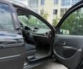 Чорний Рено Кліо, об'ємом двигуна 1.5 л та пробігом 245 тис. км за 4900 $, фото 12 на Automoto.ua
