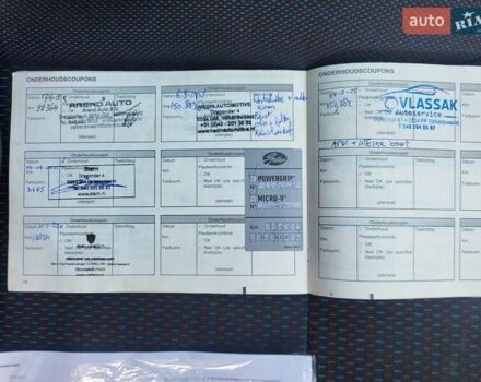 Черный Рено Клио, объемом двигателя 1.6 л и пробегом 159 тыс. км за 6300 $, фото 42 на Automoto.ua