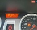 Черный Рено Клио, объемом двигателя 1.5 л и пробегом 202 тыс. км за 4500 $, фото 1 на Automoto.ua