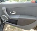 Черный Рено Клио, объемом двигателя 1.2 л и пробегом 208 тыс. км за 5000 $, фото 6 на Automoto.ua