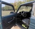 Черный Рено Клио, объемом двигателя 1.5 л и пробегом 285 тыс. км за 5899 $, фото 15 на Automoto.ua