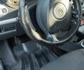 Черный Рено Клио, объемом двигателя 0 л и пробегом 314 тыс. км за 6000 $, фото 3 на Automoto.ua