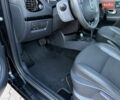 Черный Рено Клио, объемом двигателя 1.6 л и пробегом 76 тыс. км за 9999 $, фото 41 на Automoto.ua