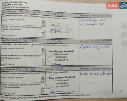 Чорний Рено Кліо, об'ємом двигуна 1.2 л та пробігом 217 тис. км за 8800 $, фото 30 на Automoto.ua