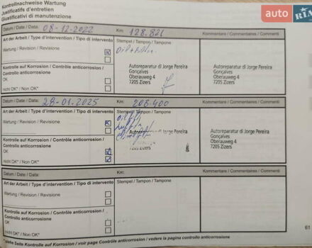 Чорний Рено Кліо, об'ємом двигуна 1.2 л та пробігом 217 тис. км за 8800 $, фото 32 на Automoto.ua