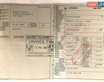 Чорний Рено Кліо, об'ємом двигуна 1.2 л та пробігом 217 тис. км за 8800 $, фото 33 на Automoto.ua