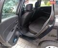 Черный Рено Клио, объемом двигателя 1.5 л и пробегом 245 тыс. км за 7550 $, фото 15 на Automoto.ua