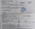 Коричневый Рено Клио, объемом двигателя 1.2 л и пробегом 215 тыс. км за 5999 $, фото 20 на Automoto.ua