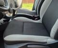 Коричневий Рено Кліо, об'ємом двигуна 1.2 л та пробігом 188 тис. км за 4650 $, фото 24 на Automoto.ua