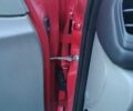 Красный Рено Клио, объемом двигателя 1.2 л и пробегом 203 тыс. км за 3500 $, фото 19 на Automoto.ua