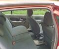 Красный Рено Клио, объемом двигателя 1.2 л и пробегом 142 тыс. км за 3700 $, фото 8 на Automoto.ua