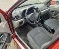 Червоний Рено Кліо, об'ємом двигуна 1.15 л та пробігом 151 тис. км за 3000 $, фото 6 на Automoto.ua