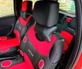 Рено Клио 2006 в Никополе на Automoto.ua Красный Рено Клио, объемом двигателя 1.6 л и пробегом 190 тыс. км за 5200 $, фото 5 на Automoto.ua