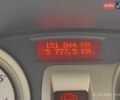 Красный Рено Клио, объемом двигателя 1.6 л и пробегом 151 тыс. км за 4500 $, фото 1 на Automoto.ua