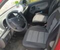 Червоний Рено Кліо, об'ємом двигуна 1.1 л та пробігом 224 тис. км за 2600 $, фото 3 на Automoto.ua