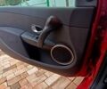 Рено Клио 2006 в Никополе на Automoto.ua Красный Рено Клио, объемом двигателя 1.6 л и пробегом 190 тыс. км за 5200 $, фото 2 на Automoto.ua