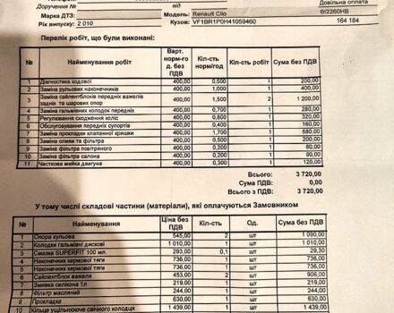 Красный Рено Клио, объемом двигателя 1.1 л и пробегом 165 тыс. км за 5700 $, фото 1 на Automoto.ua