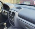 Красный Рено Клио, объемом двигателя 0 л и пробегом 236 тыс. км за 2995 $, фото 48 на Automoto.ua