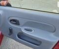 Красный Рено Клио, объемом двигателя 0 л и пробегом 236 тыс. км за 2995 $, фото 38 на Automoto.ua