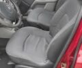 Рено Клио 2005 в Новый Роздол на Automoto.ua Красный Рено Клио, объемом двигателя 1.39 л и пробегом 201 тыс. км за 3100 $, фото 11 на Automoto.ua