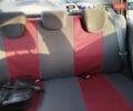 Червоний Рено Кліо, об'ємом двигуна 1.4 л та пробігом 200 тис. км за 2600 $, фото 14 на Automoto.ua