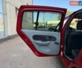 Красный Рено Клио, объемом двигателя 1.4 л и пробегом 88 тыс. км за 5000 $, фото 18 на Automoto.ua
