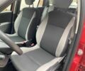 Рено Клио 2009 в Дубно на Automoto.ua Красный Рено Клио, объемом двигателя 1.5 л и пробегом 230 тыс. км за 6200 $, фото 16 на Automoto.ua