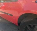 Рено Кліо 2009 у Белой Церкве на Automoto.ua Червоний Рено Кліо, об'ємом двигуна 1.15 л та пробігом 154 тис. км за 4900 $, фото 9 на Automoto.ua