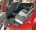 Красный Рено Клио, объемом двигателя 1.5 л и пробегом 230 тыс. км за 6200 $, фото 20 на Automoto.ua