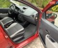 Красный Рено Клио, объемом двигателя 1.5 л и пробегом 230 тыс. км за 6200 $, фото 16 на Automoto.ua