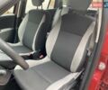 Красный Рено Клио, объемом двигателя 1.5 л и пробегом 230 тыс. км за 6200 $, фото 18 на Automoto.ua
