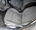 Рено Клио, объемом двигателя 1.2 л и пробегом 200 тыс. км за 4600 $, фото 18 на Automoto.ua