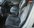 Рено Клио, объемом двигателя 1.6 л и пробегом 260 тыс. км за 1800 $, фото 1 на Automoto.ua