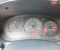 Рено Клио, объемом двигателя 1.2 л и пробегом 205 тыс. км за 2200 $, фото 11 на Automoto.ua