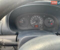 Рено Клио, объемом двигателя 0 л и пробегом 416 тыс. км за 3450 $, фото 6 на Automoto.ua
