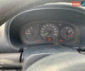 Рено Клио, объемом двигателя 0 л и пробегом 416 тыс. км за 3450 $, фото 7 на Automoto.ua
