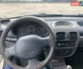Рено Клио, объемом двигателя 0 л и пробегом 416 тыс. км за 3450 $, фото 5 на Automoto.ua