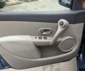 Рено Клио, объемом двигателя 1.5 л и пробегом 125 тыс. км за 6000 $, фото 4 на Automoto.ua