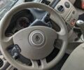 Рено Клио, объемом двигателя 1.5 л и пробегом 125 тыс. км за 6000 $, фото 7 на Automoto.ua