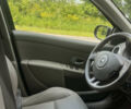 Рено Клио, объемом двигателя 1.5 л и пробегом 202 тыс. км за 5900 $, фото 20 на Automoto.ua