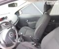 Рено Кліо, об'ємом двигуна 1.5 л та пробігом 173 тис. км за 5200 $, фото 18 на Automoto.ua
