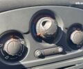 Рено Клио, объемом двигателя 0 л и пробегом 202 тыс. км за 4800 $, фото 22 на Automoto.ua